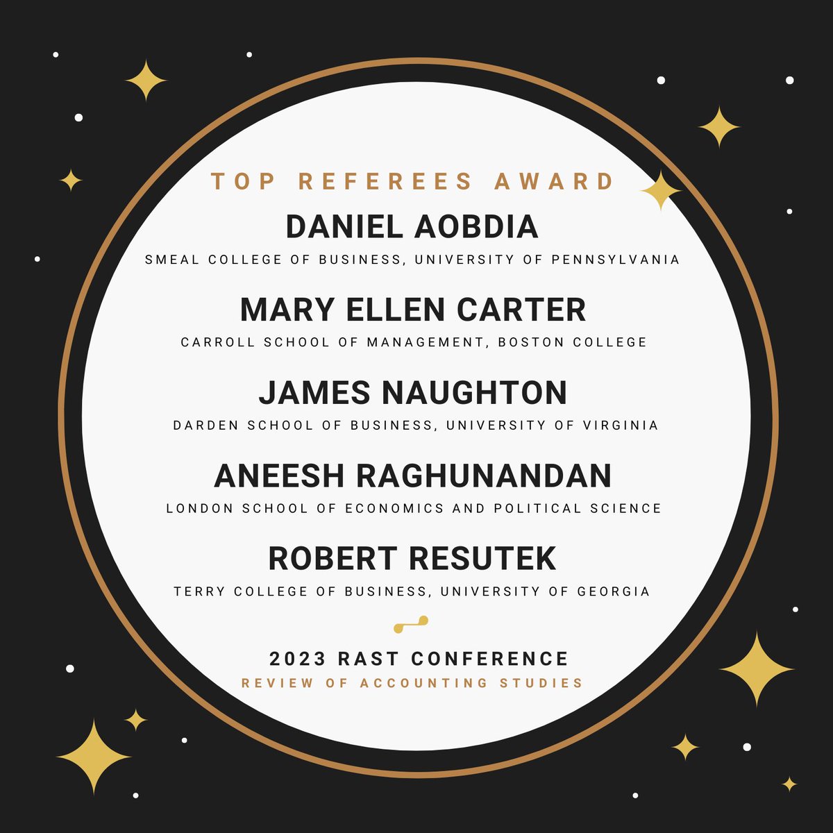 Congrats to the Top Referee Award winners at the 2023 RAST Conference! 
Daniel Aobdia (<a href="/SmealCollege/">Penn State Smeal</a>)
Mary Ellen Carter (<a href="/BCCarrollSchool/">Boston College Carroll School</a>)
James Naughton (<a href="/DardenMBA/">Darden School at UVA</a>)
Aneesh Raghunandan (<a href="/LSE_Accounting/">LSE Accounting</a>)
Robert Resutek (<a href="/TerryCollege/">Terry College | UGA</a>)
Your commitment to excellence is commendable!