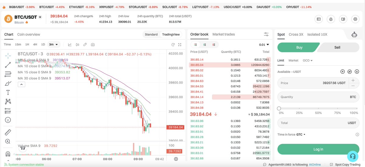Crypto_CNC's tweet photo. Is $BTC going to break 39k? 👀🤔

#Bitcoin https://t.co/OJwYzEPfsg