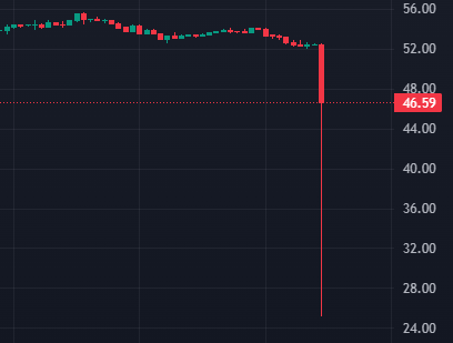 Sharkypool tweet media