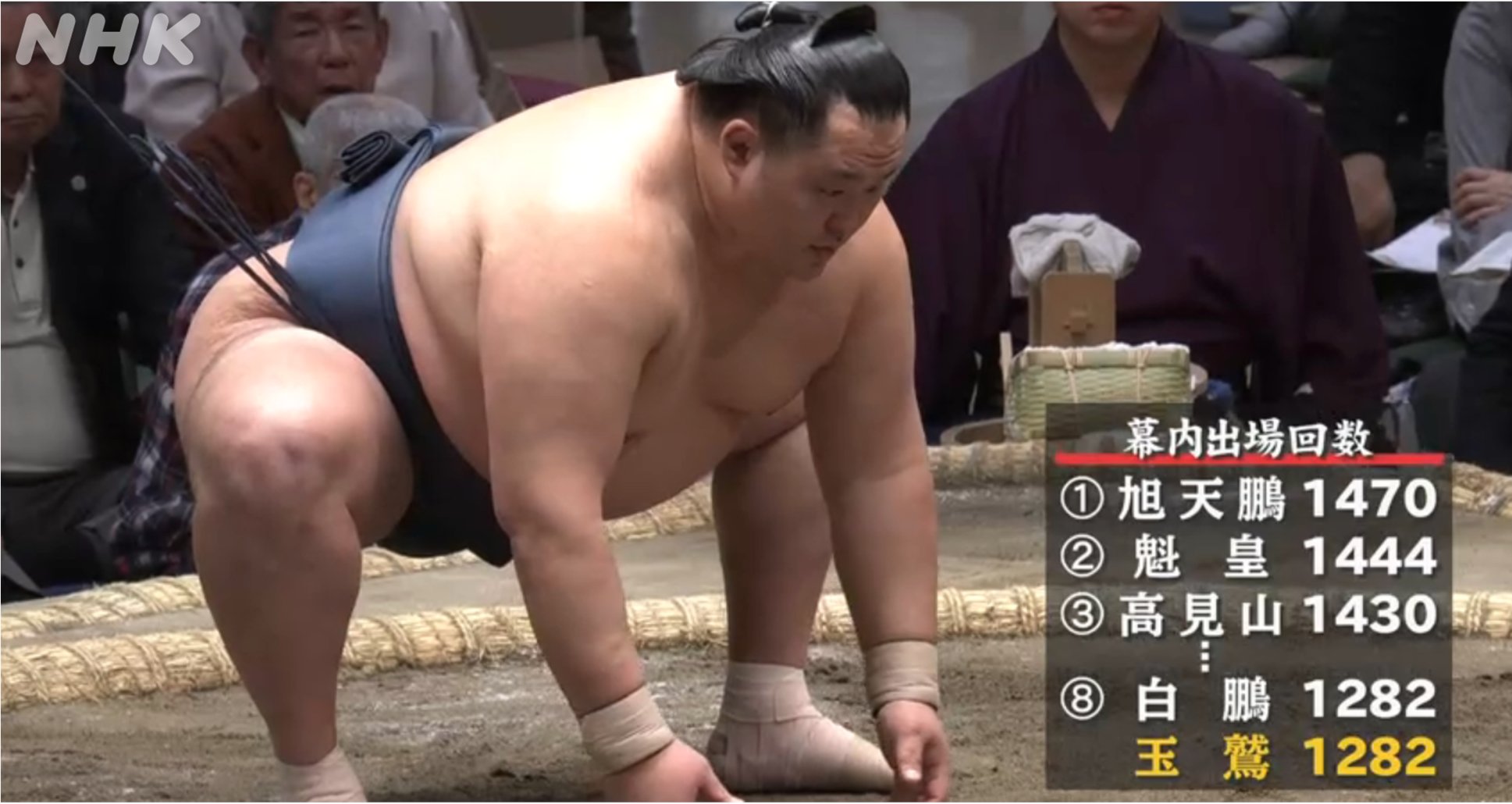 白鵬 Sho Haku (@fmddm5901) • Instagram photos and videos