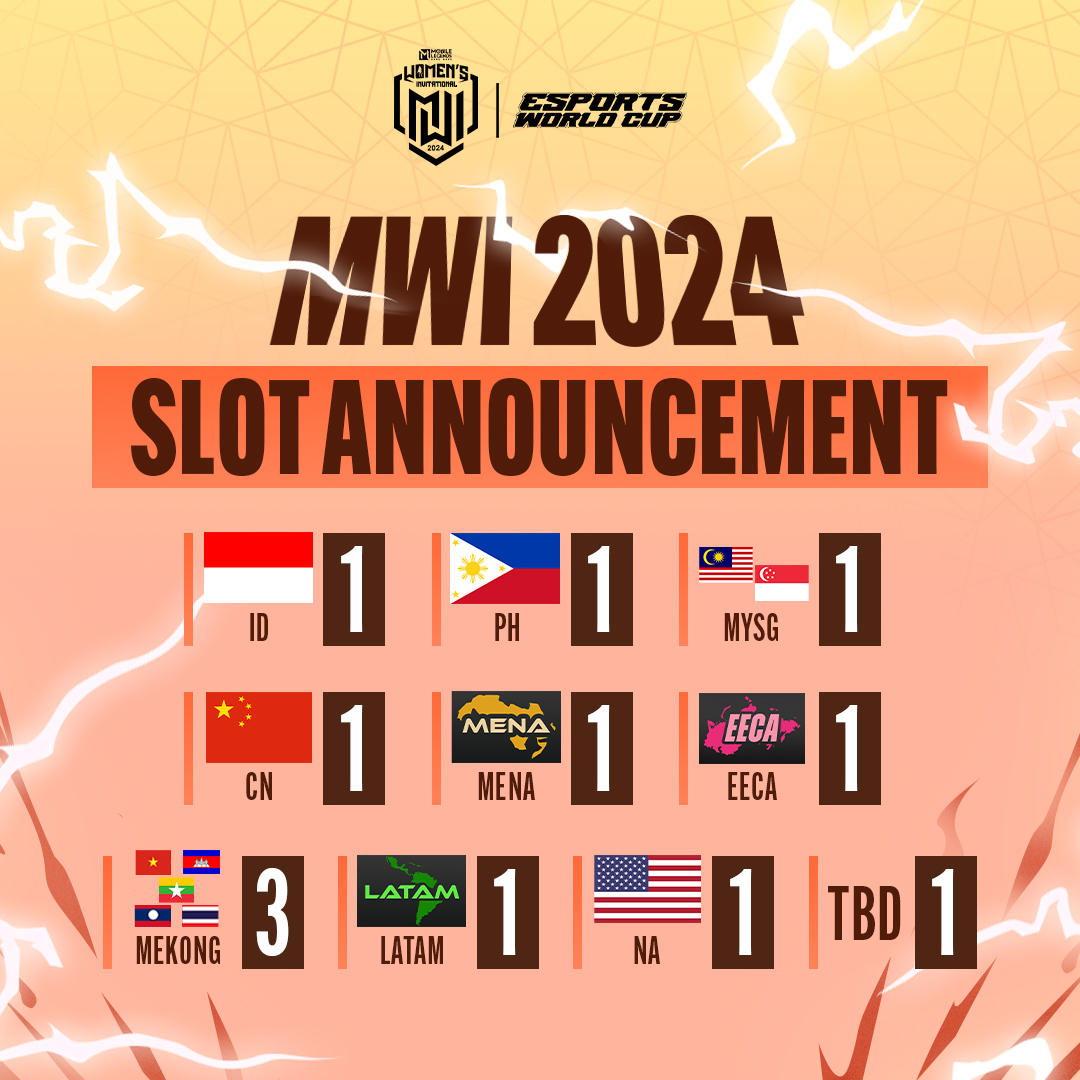 We're Riyadh Ready! 🇸🇦
The capital of Saudi Arabia will host two Mobile Legends: Bang Bang Esports prestigious events this year! 🥳 Watch out for the 2024 Mid Season Cup and the Mobile Legends: Bang Bang Women Invitational 2024 coming in July!
MSC 2024 will mark its rebrand with