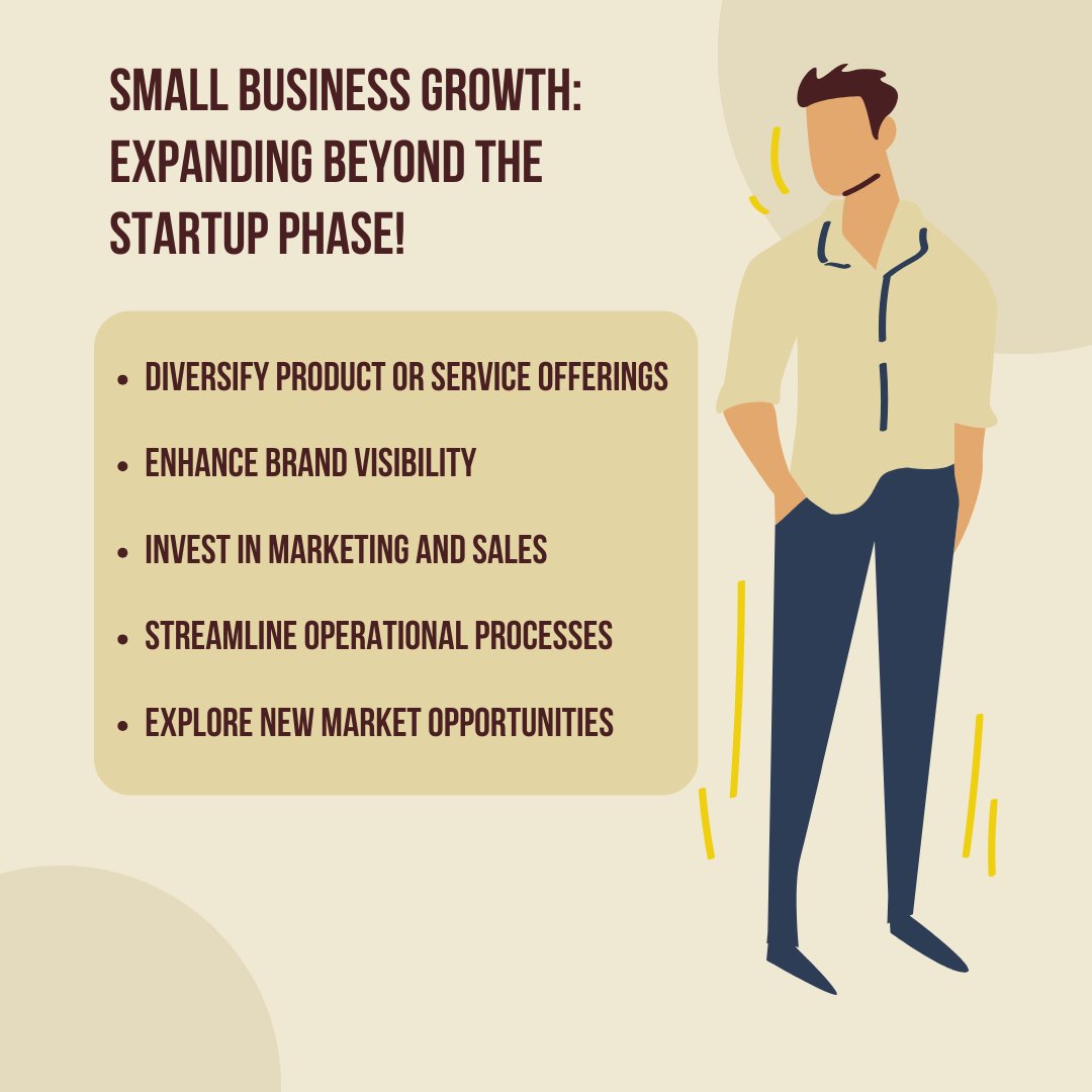 Grow your business dream! 🌱🏢 Move beyond the startup phase with strategies for small business growth! Expand, excel, and evolve! 🚀📊

#SmallBusinessGrowth #BusinessExpansion #StartupSuccess #EntrepreneurialGrowth #BusinessDevelopment