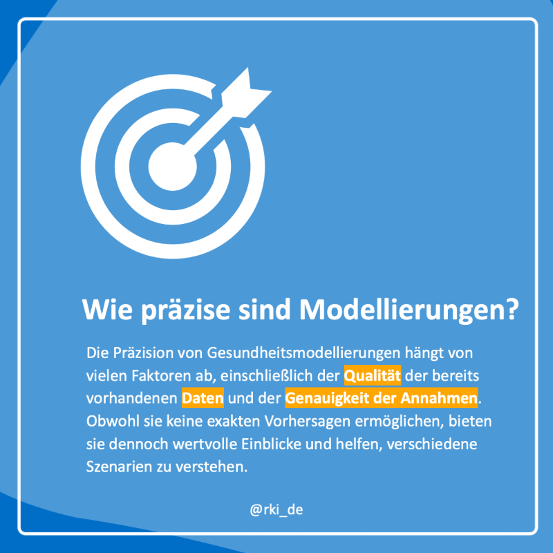 rki_de's tweet photo. Modellierungen sind ein wichtiges Werkzeug. Sie ermöglichen es, komplexe Zusammenhänge zu verstehen, z.B. bei der Ausbreitung von Krankheiten oder der Planung von Gesundheitsinterventionen.
Wie sie funktionieren, wie präzise sie sind, &amp; was sie leisten im neuen #Wasisteigentlich.