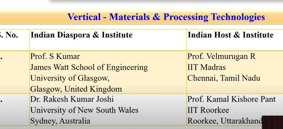 Happy to share the news of receiving DST India's #VAIBHAV Fellowship! I will spend 2 months annually at @iitroorkee India for the next 3 years, collaborating with Prof. Pant on graphene-based membrane technology. Hon Minister's announcement here: youtu.be/CU8SDqKuHLk