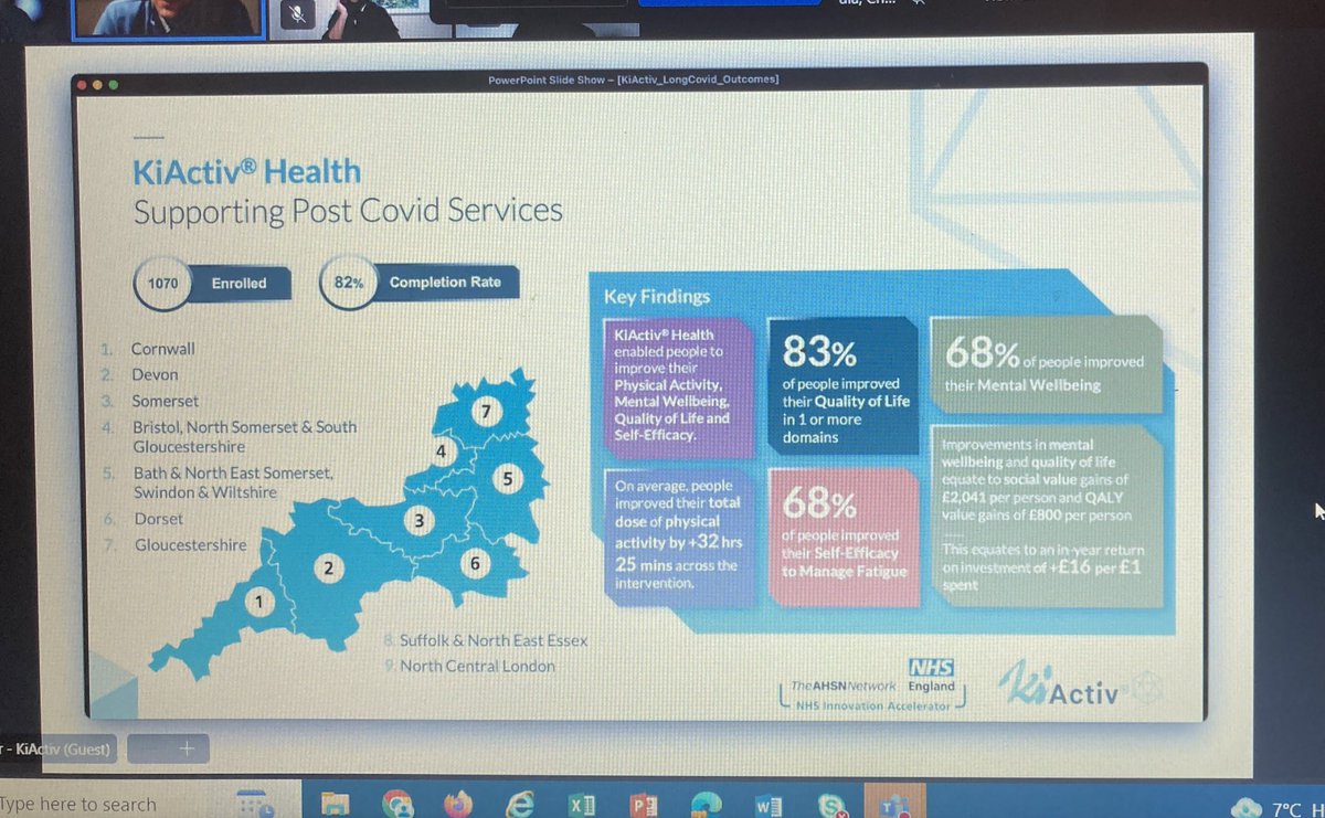 Brilliant #LongCovid Clinical Network meeting this morning on Physical Activity and Pacing. Thank you to Tommy Parker @KiActiv for speaking. Also captured clinicians experiences of delivering safe and effective physical activity interventions. 168 clinicians joined. @DrChinEzi