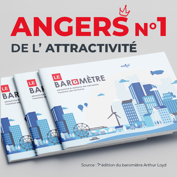 🏆 Pour 2ème année consécutive, #Angers est sacrée métropole la plus attractive de France de sa catégorie dans le baromètre ARTHUR LOYD.

En savoir + angers-developpement.com/angers-de-nouv…

#EcoAngers #Immobilier