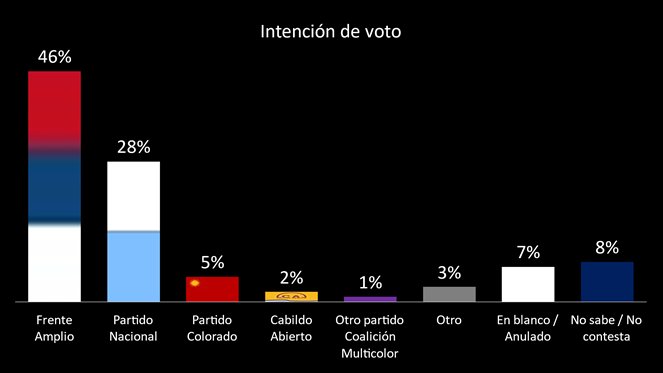 Ahora entiendo el enojo de varios...