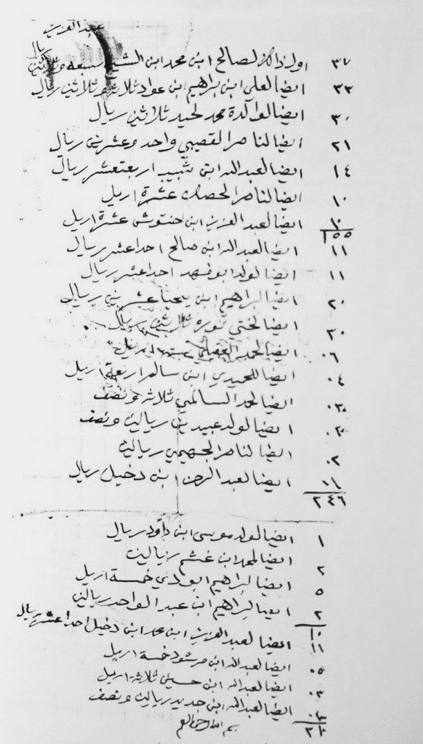 من أعلام الدرعية:
الشيخ عبدالله بن عبدالرحمن بن محمد ابن رشود عاش في الدرعية في حي البجيري وكان عمله مزاولة التجارة (بيع المواد الغذائية). وكان له دكان في السهل بجانب مجموعة من الدكاكين (دكان ابن منيع ودكان عبدالعزيز البريدي ودكان الهزيعي ودكان ناصر بن سلوم و بالقرب من مجلس