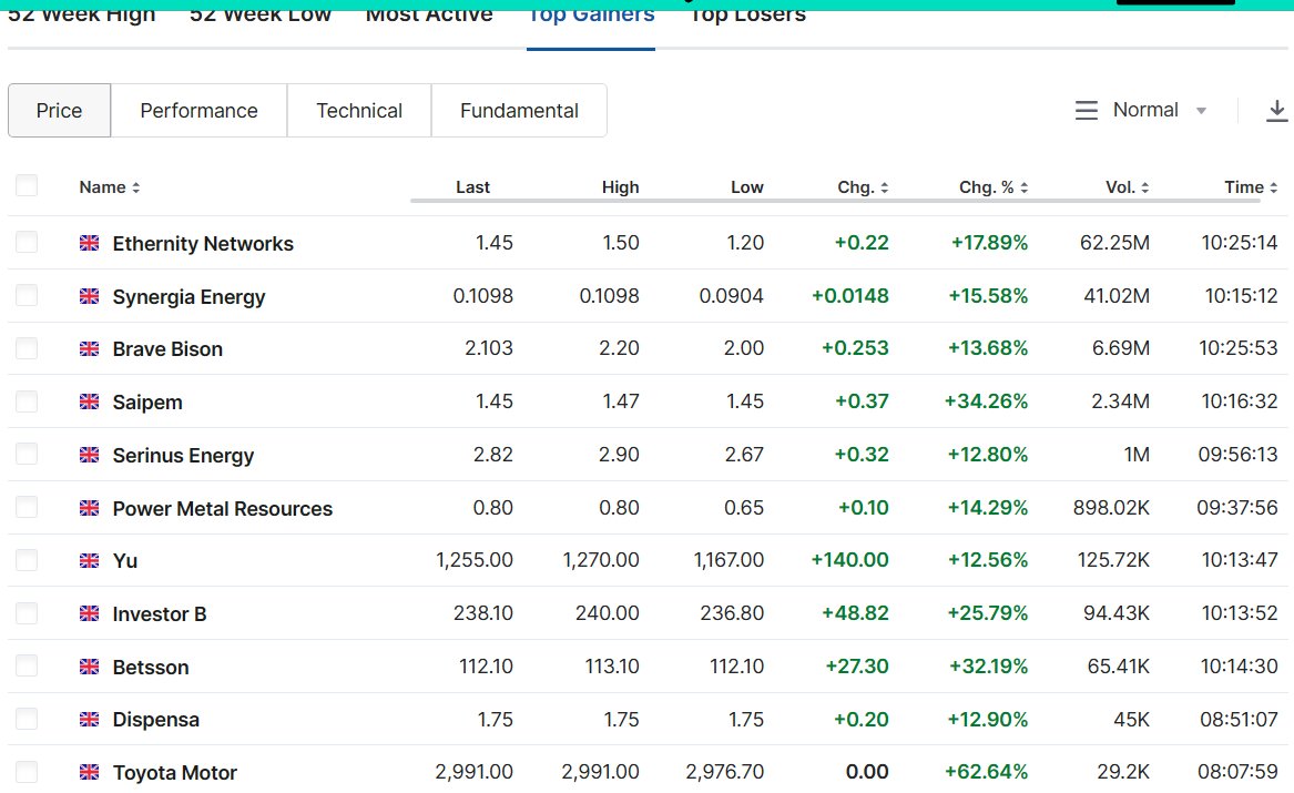 ellerby_dave's tweet image. #ENET
People are taking notice