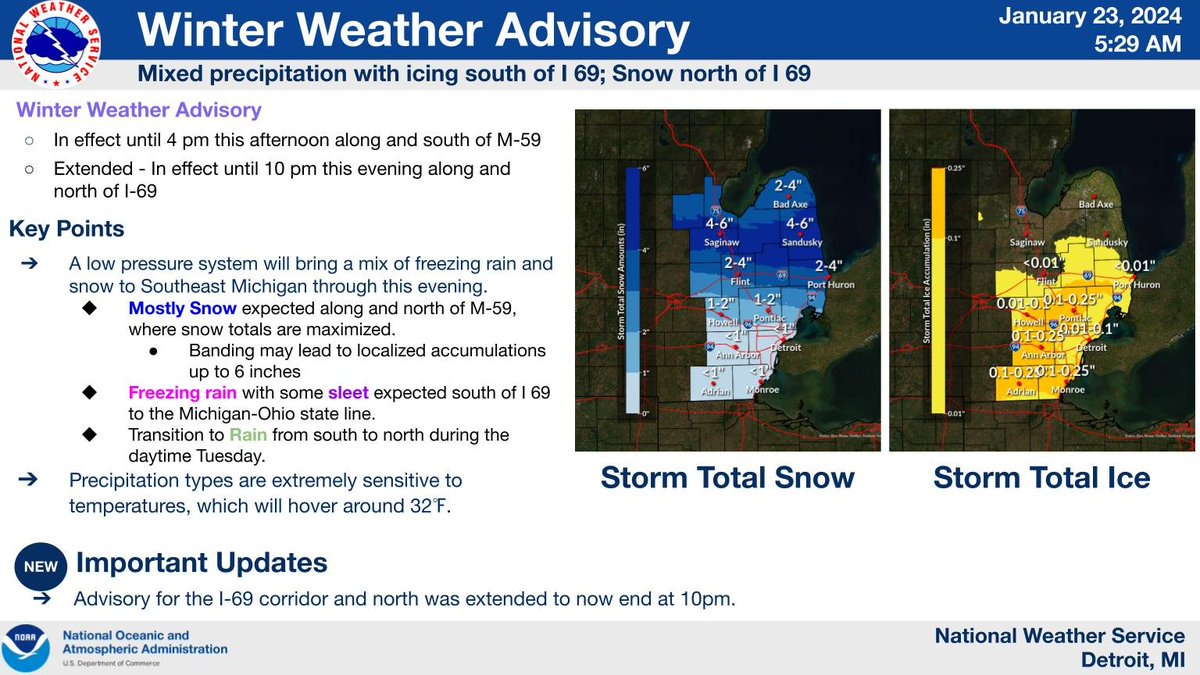 NWS Detroit tweet media