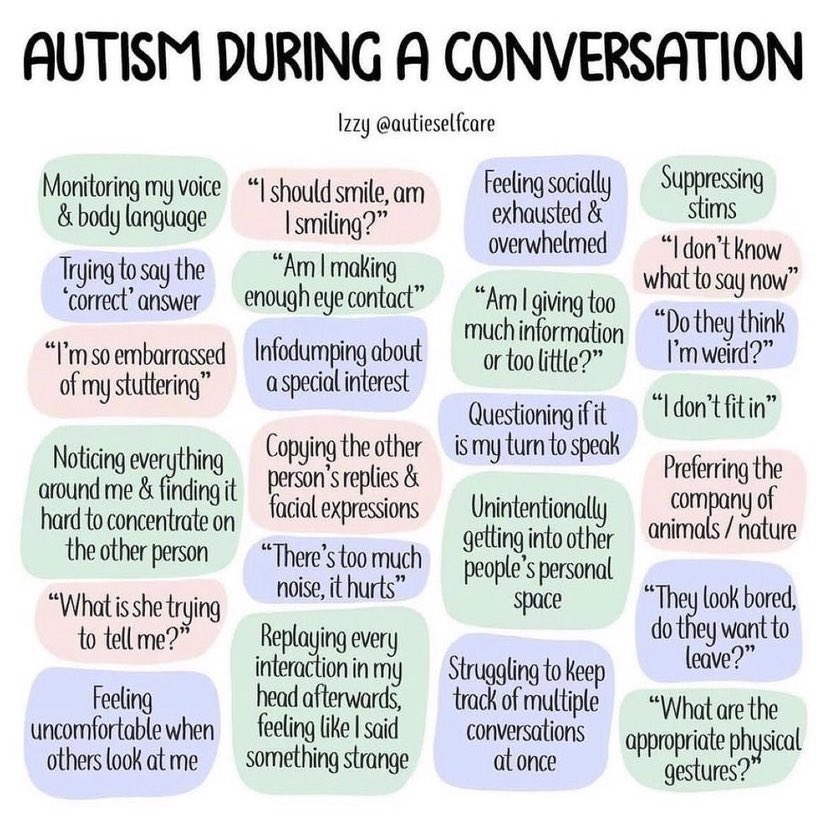 Small talk and conversations can be really hard for autistic people. #ActuallyAutistic image: Izzy@autieselfcare