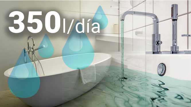 sevilla_vivir's tweet photo. "Cada plaza de alojamiento turístico gasta 350 l/día, frente a los 110 l/día de los hogares"

Al igual que no existe el #turismo de lujo, tampoco existe el sostenible.

Nos endulzan el discurso de las bondades del sector en cuando, en realidad, les cedemos viviendas y recursos👇 https://t.co/dmlcln5XBk