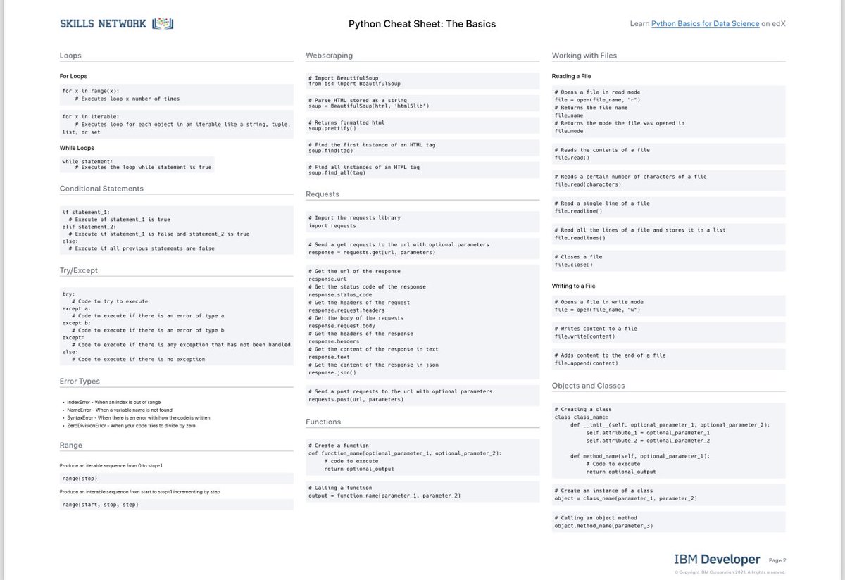 بايثون شيت.