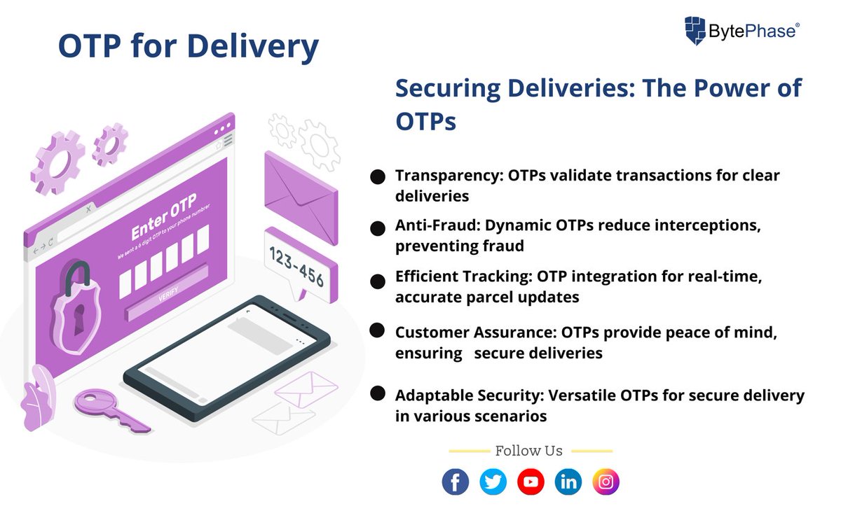 bytephase's tweet image. OTP for Delivery

Securing Deliveries: The Power of OTPs

#OTPfordelivery #Transparency #EfficientTracking
#AdaptableSecurity #CustomerAssurance #AntiFraud