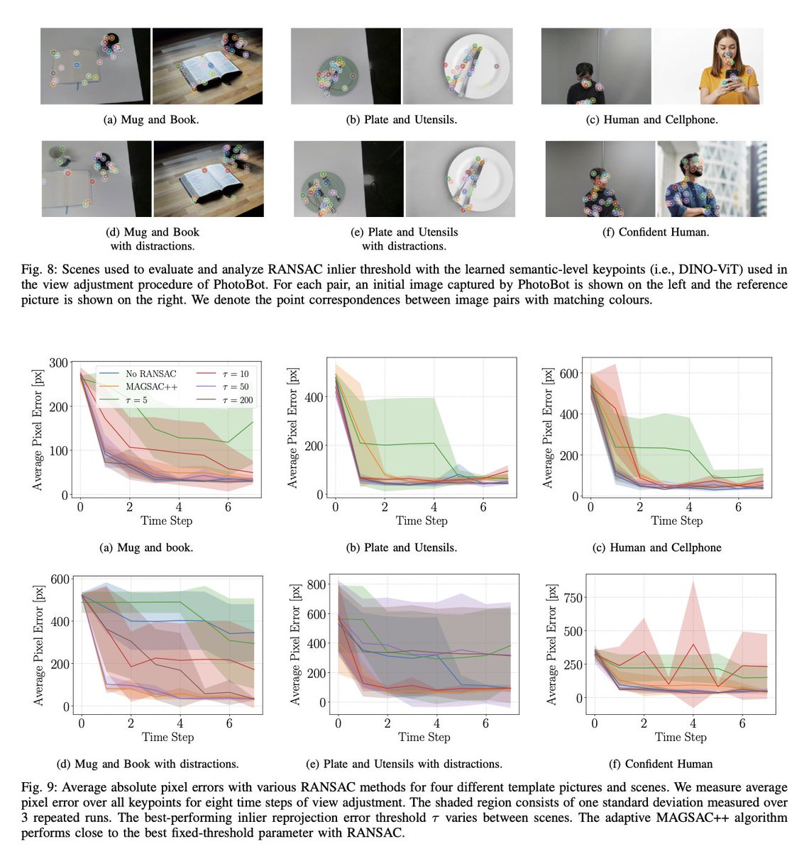 PhotoBot: Reference-Guided Interactive Photography via Natural Language Oliver Limoyo, Jimmy Li, Dmitriy Rivkin, Jonathan Kelly, Gregory Dudek tl;dr: LLM + DiNO + RANSAC + robot to copy people's poses from the internet. arxiv.org/abs/2401.11061…