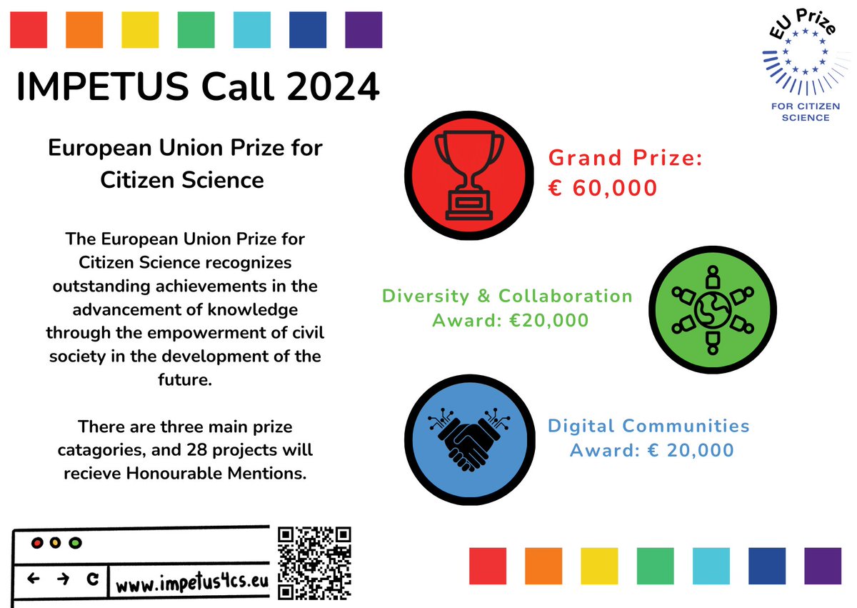 T6Ecosystems's tweet image. 🔥 The #EUCitizenSciencePrize wants to recognise the great work being done and put them front and centre!
👉 @impetus4cs is looking for exemplary projects for the Grand Prize, #DigitalCommunities, and #Diversity and Collaboration awards.
➡️ Learn more: ars.electronica.art/citizenscience…