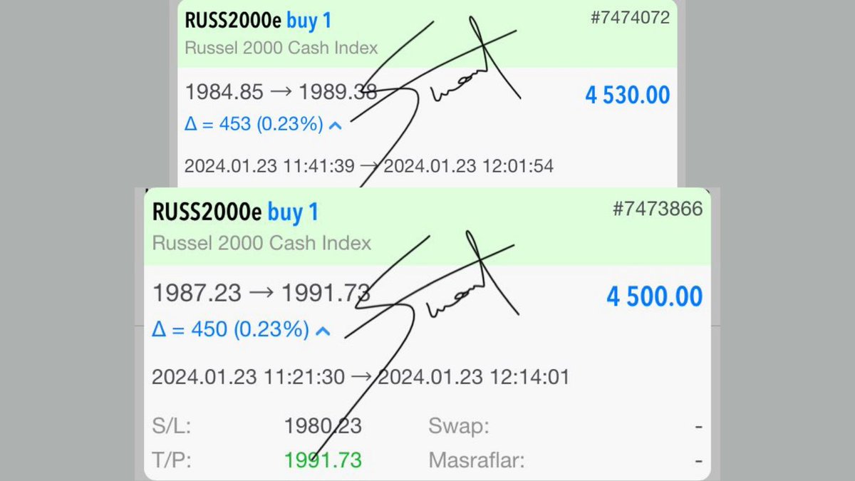 Engel tanımaz aşarız. Yüce engin dağları…😎 İnançla çalışanlar, sonunda zafer kazanırlar.. 😎 RUSS2000'de 💥💲 9.030 💲💥 ŞOV DEVAM EDİYOR...🚀🚀 Cesareti olmayanlar izlemeye devam etsin. Yapmanız gereken belli. : t.me/suatdenk ✉️ #faiz #KLSER #Bitcoin #borsa…