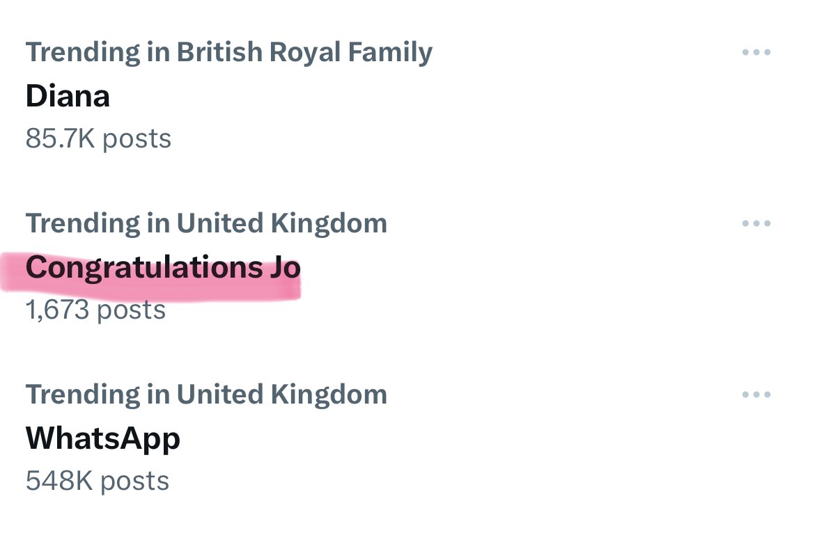 Ah, thanks X! You must be referring to me managing to get the kids to school and nursery on time with no major incidents 🙌🏻 That’s a huge win worth being congratulated for 😉 #Trending #CongratulationsJo