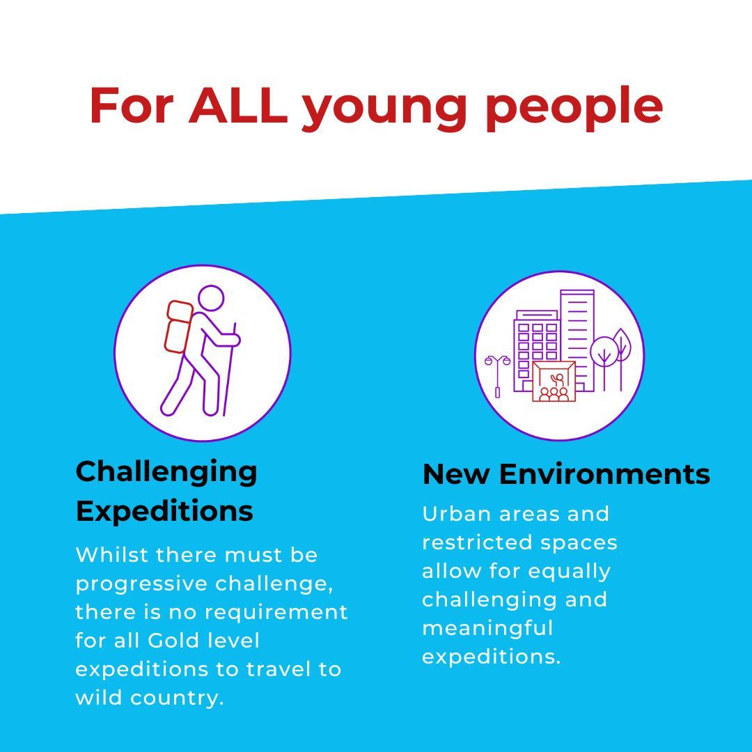 Are you planning your DofE Expeditions for 2024? 🥾

If so, don't forget to check out the new Expedition Requirements ⬇️ 

bit.ly/3QETmQl