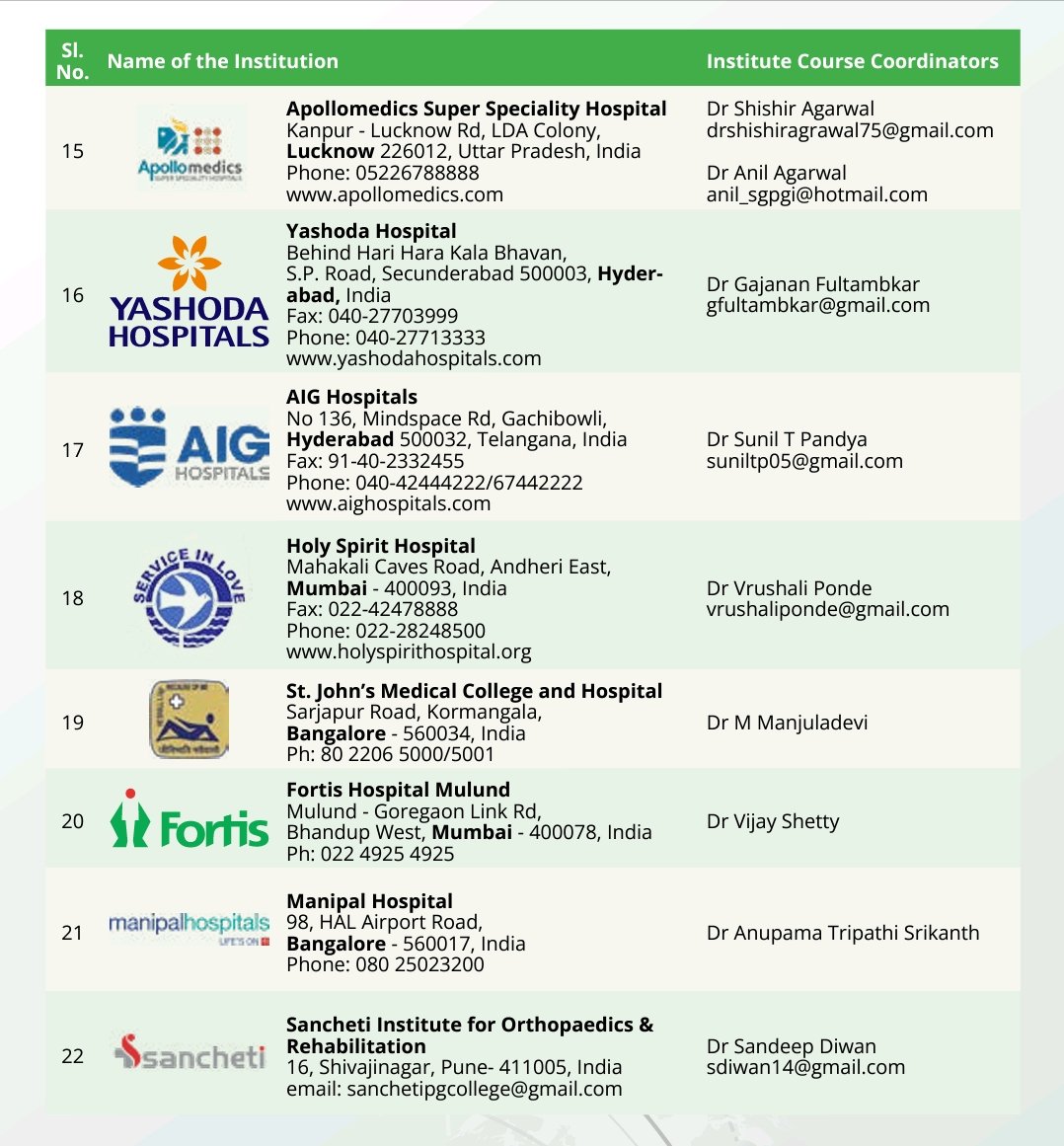 Join us to celebrate #WDRAPM on 27th January 2024. Find centres near you to participate in the academic events. @ESRA_Society @ASRA_Society @CASUpdate @RegionalAnaesUK @AFSRA10 @aosra_pm #painfree #regionalanaesthesia