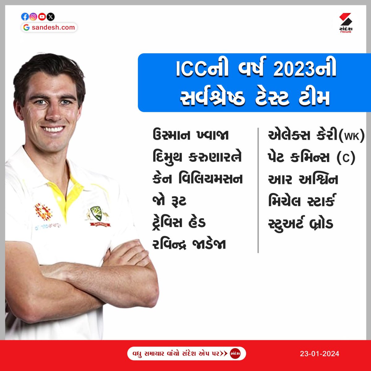 sandeshnews's tweet photo. ICCએ વર્ષ 2023ની સર્વશ્રેષ્ઠ ટેસ્ટ ટીમની જાહેરાત કરી છે. AUS.ના Pet Cumminsને કેપ્ટન બનાવવામાં આવ્યો છે. Bharatના Ravindra Jadeja અને Ravinchandra Ashwinનો સમાવેશ કર્યો છે.
#iccteam #icctestteam #ittstestplayerranking #sportsnews #iccnews #sandeshnews https://t.co/joTKXo29Kb