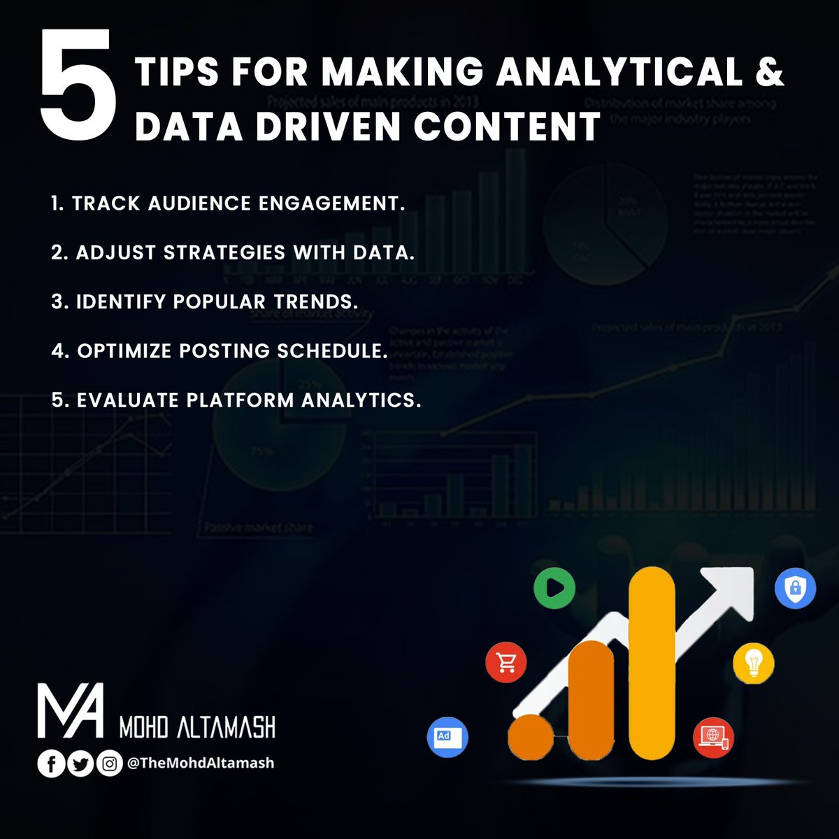 Unlock the power of data! Elevate your content game with these tips for creating analytical and data-driven content.

#DataDrivenContent #AnalyticsTips #ContentStrategy #DigitalInsights #ContentCreation