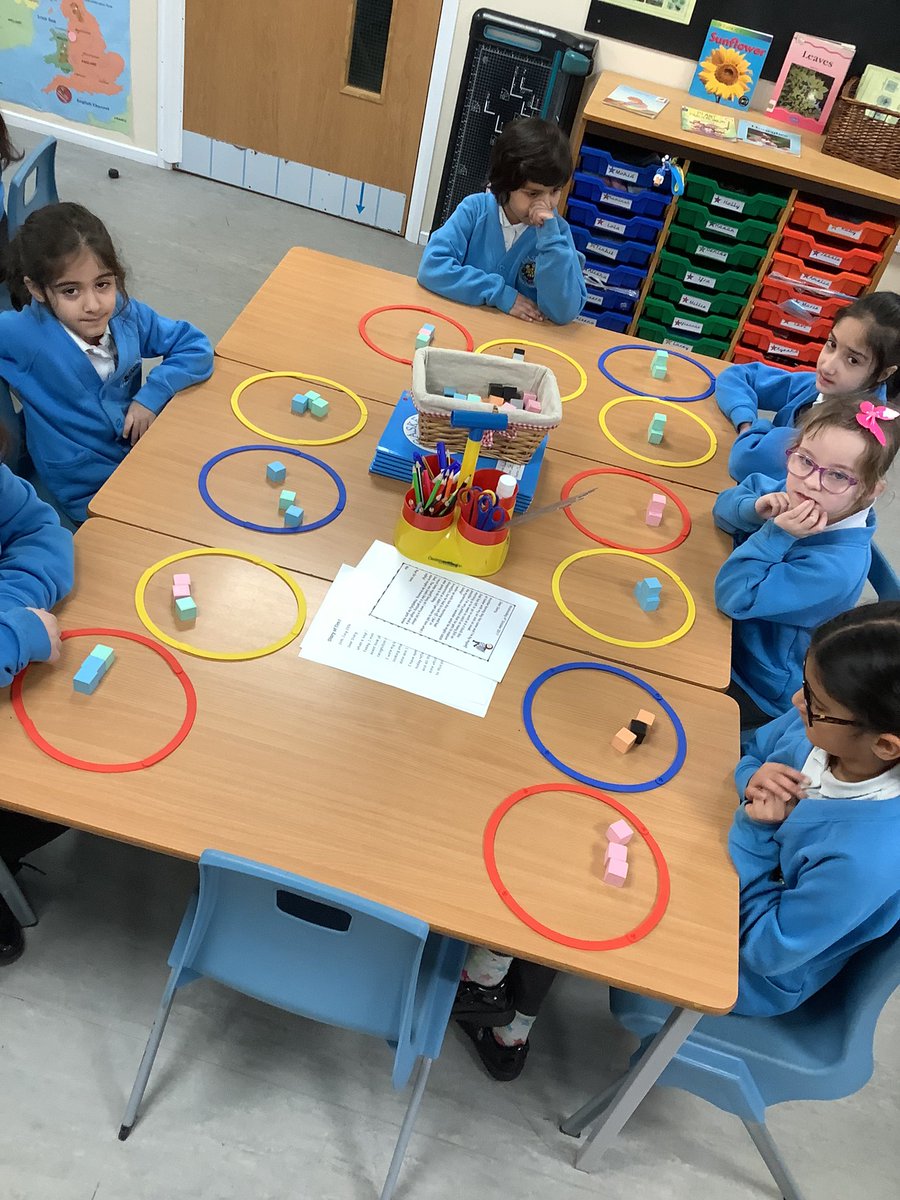 Gaskell Primary School (@gaskellprimary) on Twitter photo Making groups. Today 2M made groups of objects in our sorting hoops. We talked about wether they were equal or unequal. <a href="/GaskellMaths/">Gaskell Mathematicians</a> Making groups. Today 2M made groups of objects in our sorting hoops. We talked about wether they were equal or unequal. <a href="/GaskellMaths/">Gaskell Mathematicians</a>