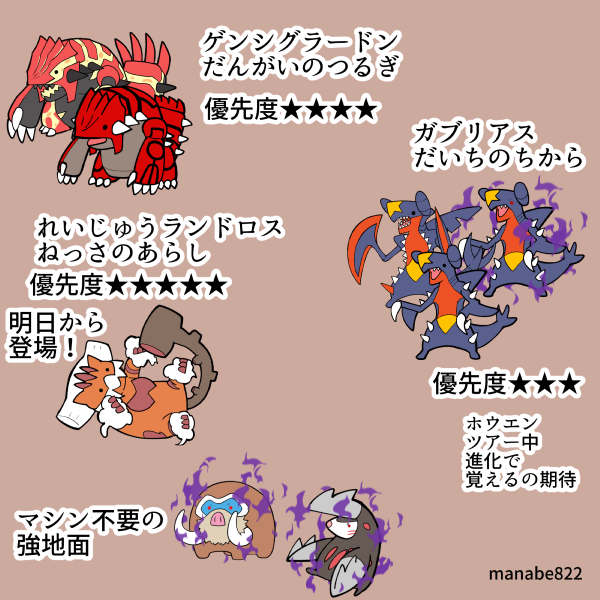 すごいわざマシンスペシャルおすすめ 2/2