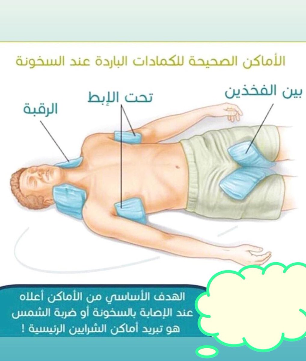 اماكن وضع الكمادات البارده عند ارتفاع الحراره Places for cold compresses when got fever 🥵🌡️: the neck, under the armpit, between the thighs