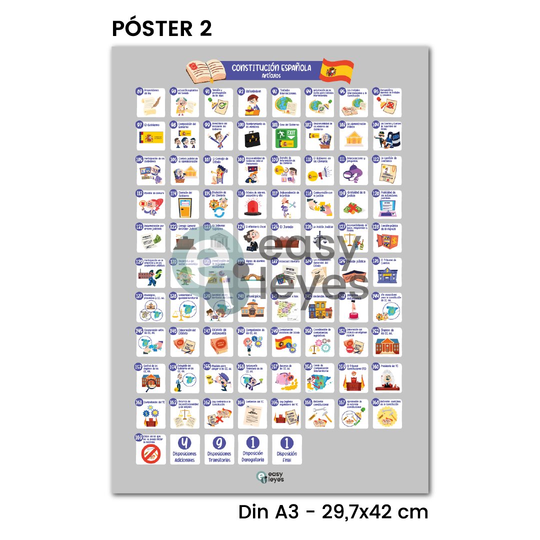 easy_leyes's tweet photo. ¡NOVEDAD! Póster “Artículos de la Constitución Española”.
⚡Primeras 40 unidades con descuento.

💻https://t.co/W4AROq785Z

#easyleyes #oposiciones #esquemas #articulos  #opozulo #opovida #opocompis #constitucionespañola #poster https://t.co/B8mraH3NGD