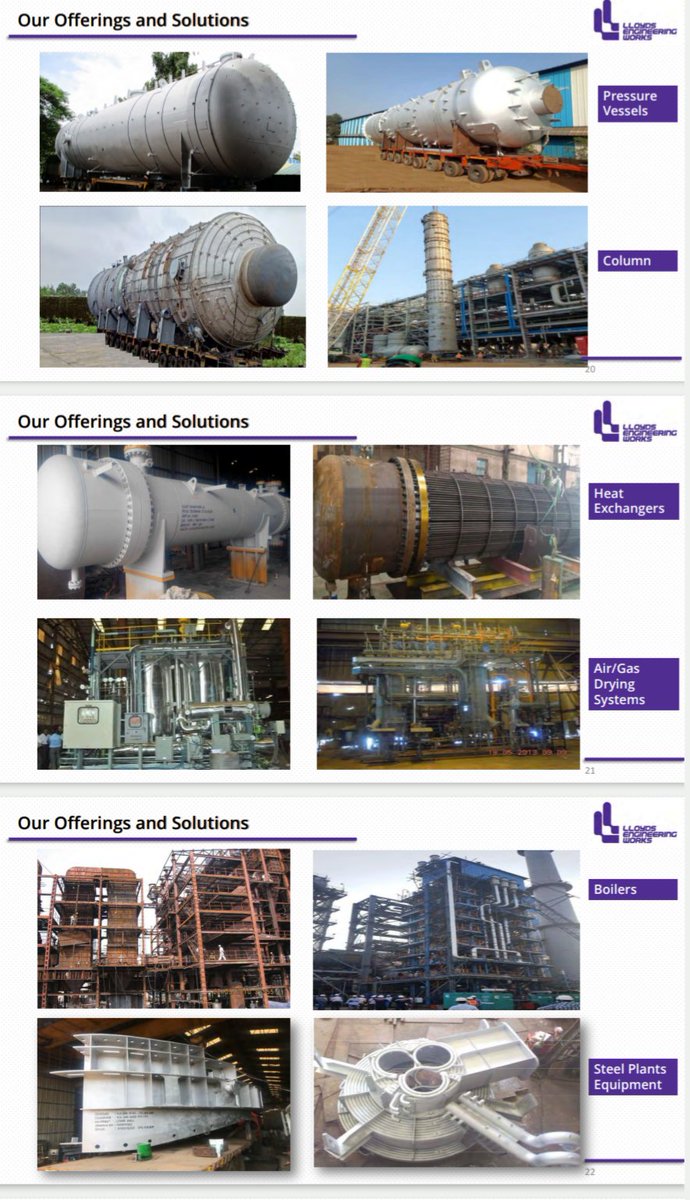BusinessTiding's tweet image. #LLOYDSENGINEERING WORKS LIMITED #Q3Results presentation highlights.