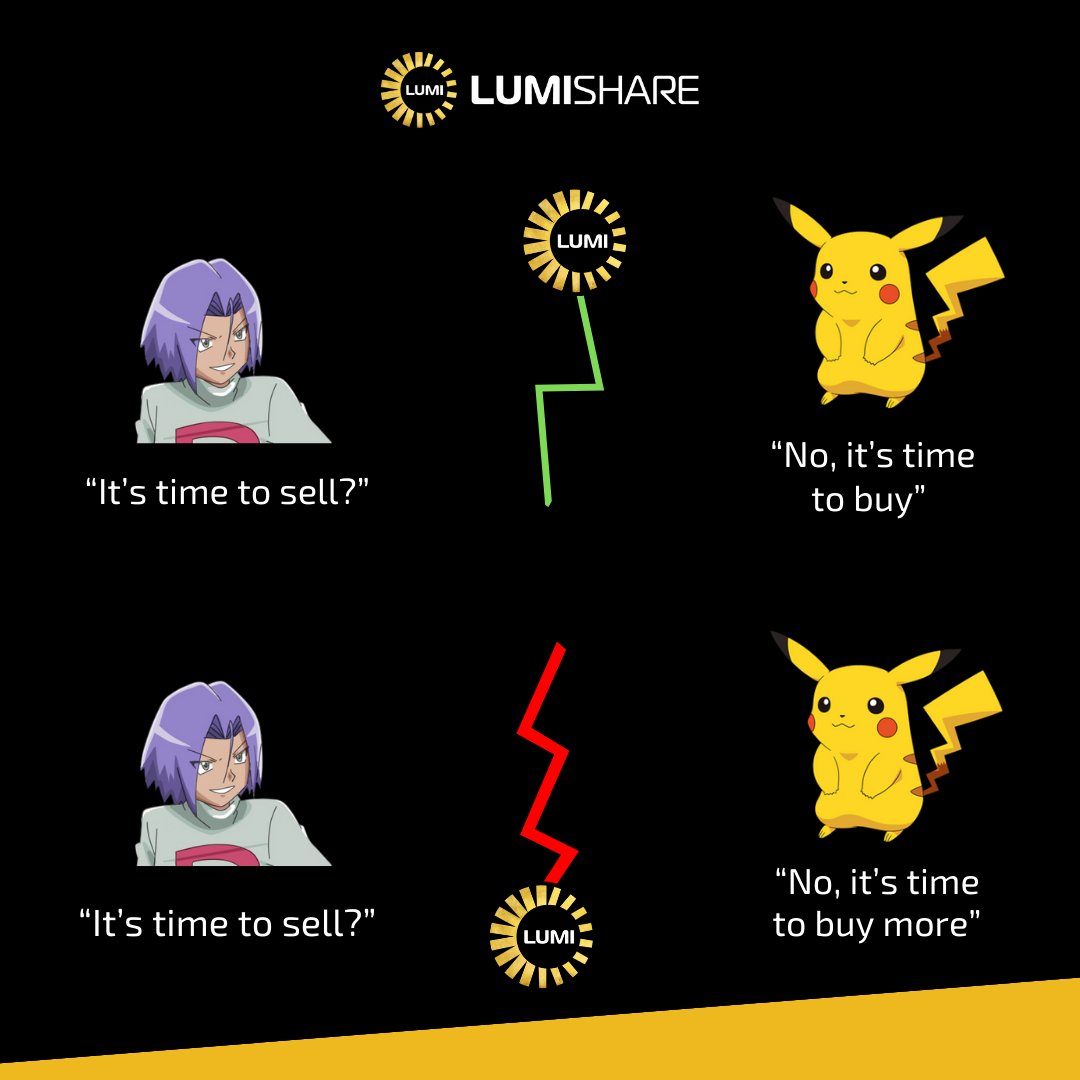 LumiShare tweet media