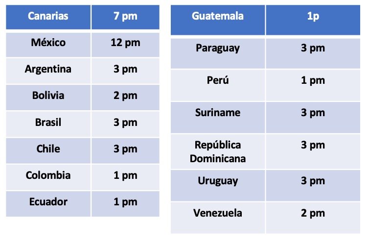 🔔Activa las notificaciones para el live de <a href="/rafahg/">rafagutierrez</a> junto a <a href="/PabloFuente/">Pablo Fuente</a> #RadioElRespeto el próximo Domingo 28 de enero a partir de las 20:00h en YouTube 👇
youtube.com/live/iWcS-m5I5…

🌎¡Toma nota de los horarios en otros países!👇