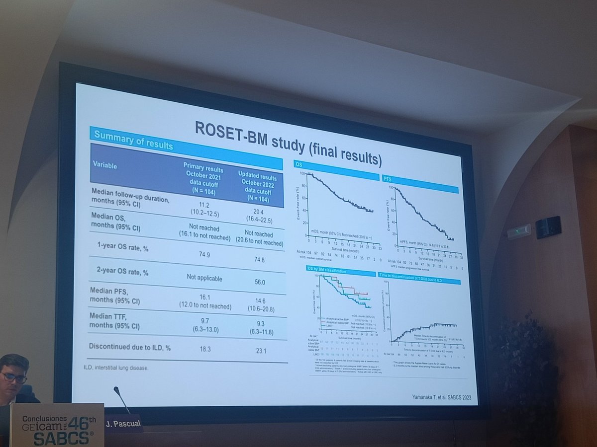 GEICAM - Cáncer de mama tweet media