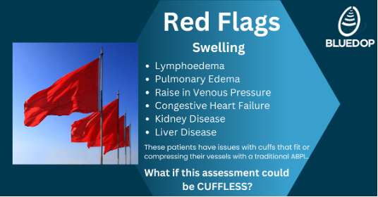 BlueDop Medical tweet media