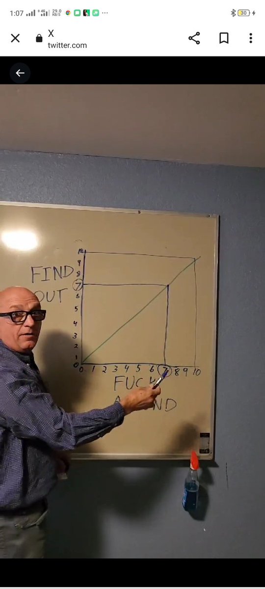 Iamlvrz's tweet image. 