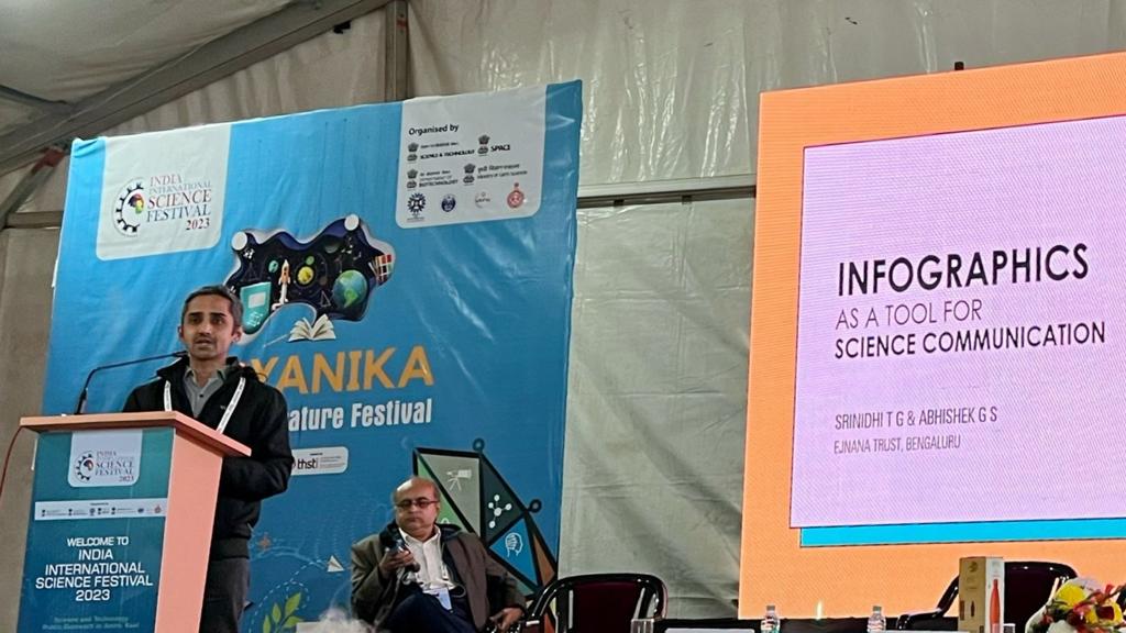 We did a short-term study on using #infographics for #scicomm and presented the findings at #vigyanika science literature festival during #IISF2023. This project was supported by <a href="/kstacademy/">KSTA</a>. Team <a href="/canva/">Canva</a> helped us under the #CanvaForNonprofits program. 🙏