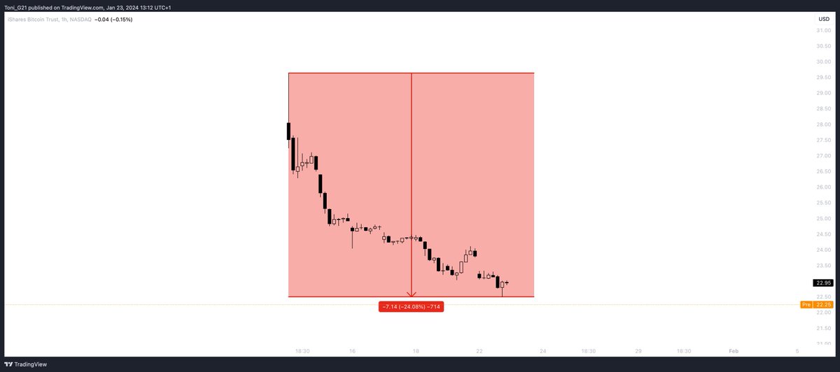 Toni Ghinea tweet media