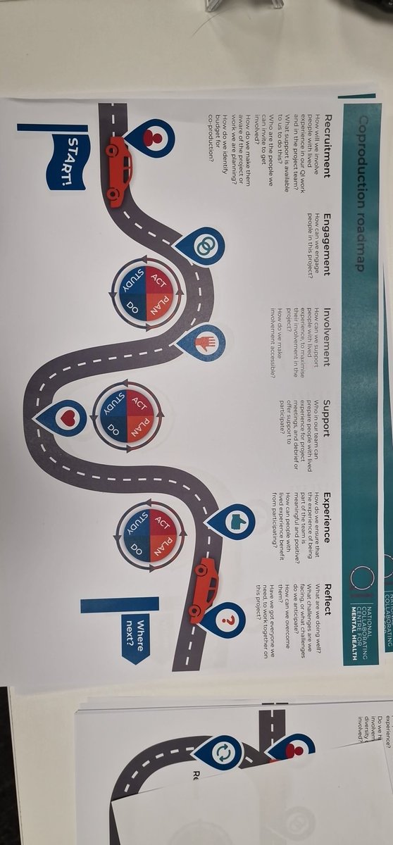 NCCMentalHealth's tweet photo. @DrLadeSmith @rcpsych @HazelCheeseman Our Senior QI Advisor @MattNCCMH and Satwinder, our expert by experience now presents our updated coproduction roadmap. Coproduction is at the heart of everything we do at the NCCMH and experts by experience are a key part of every project team on #QuITTCollaborative https://t.co/NWM6VyWvXd