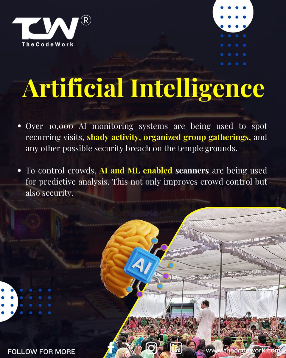 thecodework's tweet image. 1/Artificial Intelligence: (AI)
#ArtificialIntelligence #AI #RamTempleConsecration #TechTrends