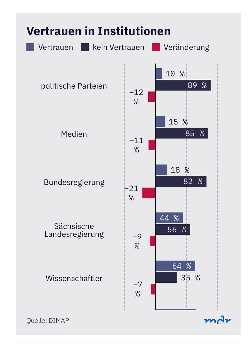 Steffen Mau tweet media