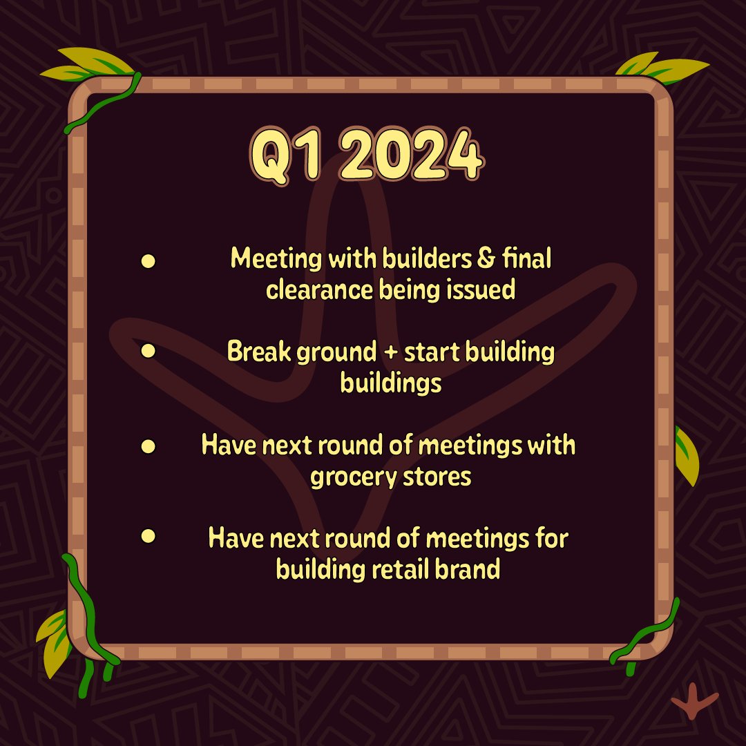 It's Been 72 hours since Mint (and this includes a Sunday) 

What will make us different as a Company is you will be going on a journey with us. 

Get your popcorn ready 🍿

You ready⁉️ No Really⁉️

Drone video updates 🛩️

Signed contracts with stores 📰

Staking Rewards