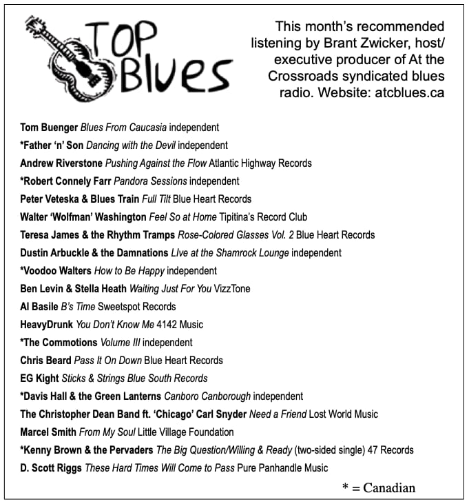 Top Blues for January and there's lil ole independent me in there! Thanks to Brant Zwicker from atcblues.ca the Toronto Blues Society for this beautiful list. #HowToBeHappy FTW! #ibelieveinvoodoo #indieblues #canadianblues