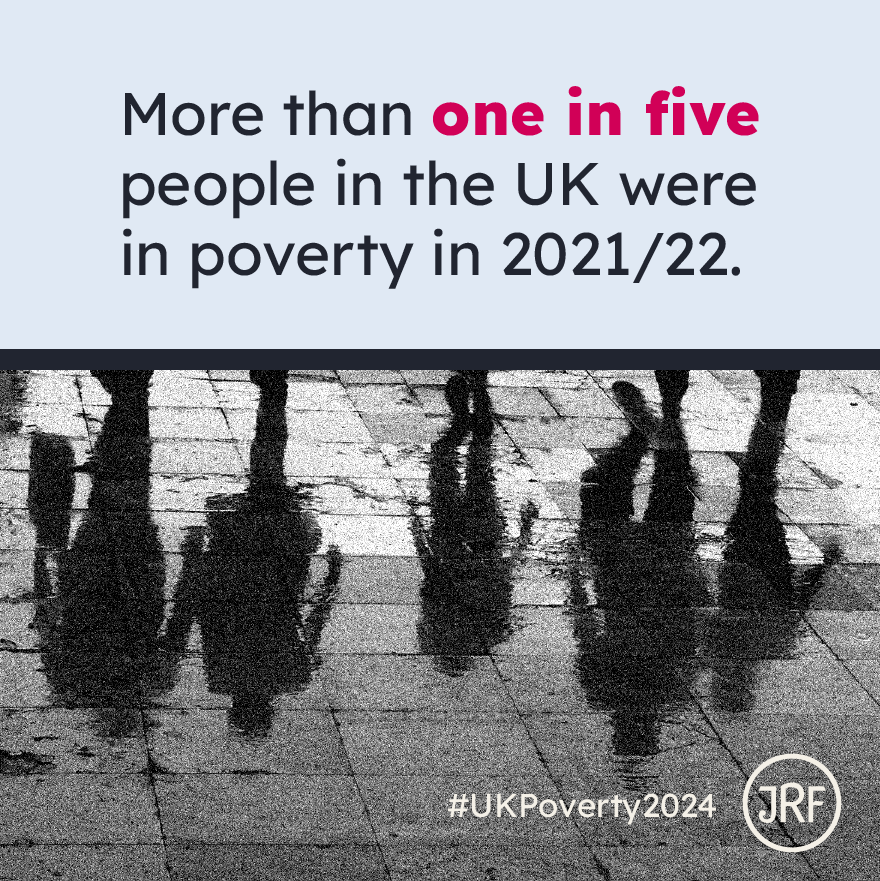 jrf_uk's tweet photo. 📊 Our latest #UKPoverty report found a staggering 14.4 million people were living in poverty, including:

📌 8.1 million working-age adults
📌 4.2 million children
📌 2.1 million pensioners

🗣️ “This is social failure at scale,” says our Chief Executive @PaulKissack. https://t.co/53dY2SGsYO