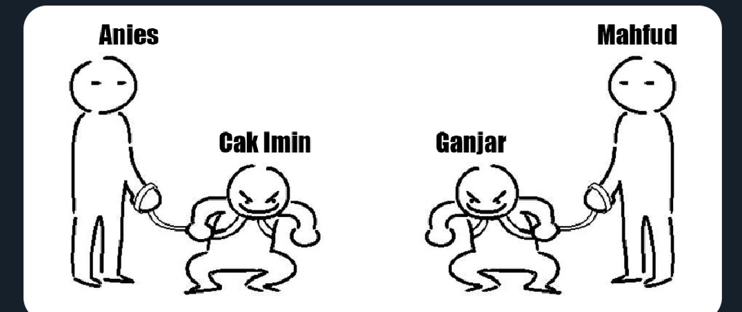 <a href="/WAPamungkas/">Warih Aji Pamungkas</a> Meme ini kayanya udh gak relevan, karena Ganjar-Mahfud dua duanya agresif 🤣