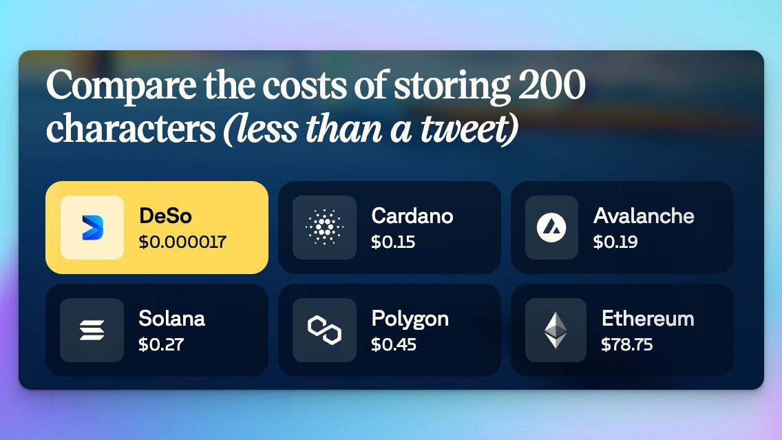 DeSo tweet media