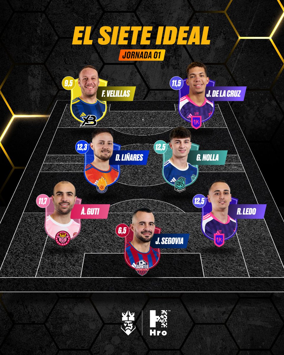 El 7 ideal de la Jornada 1.