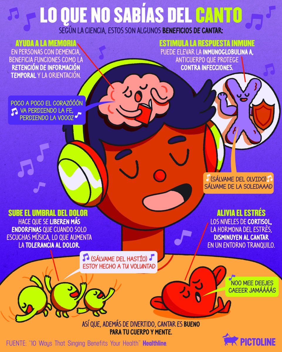 pictoline's tweet image. Un saludo a todas las personas que cantan sin pena y con mucho sentimiento 🫡🎤🎵😃

#Cantar #Concierto #Voz #Canto