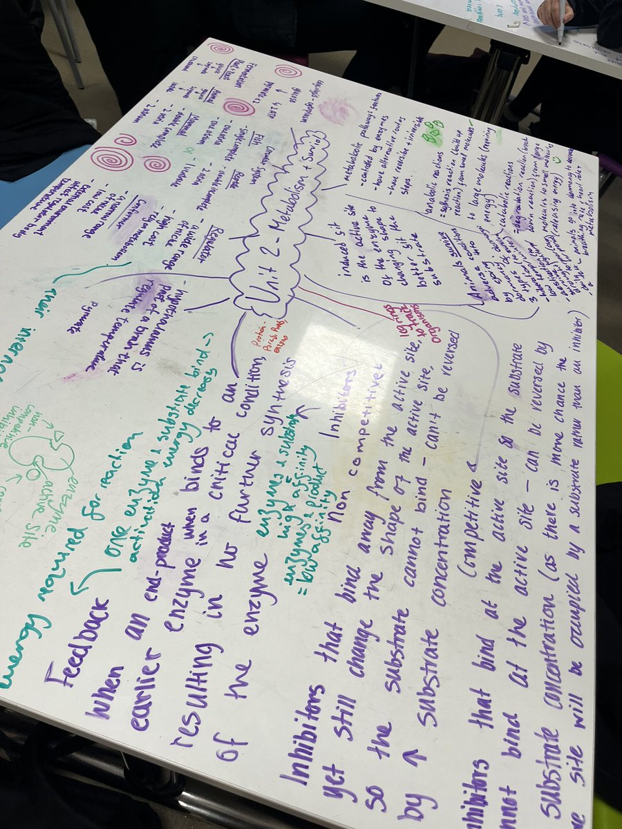 Mr Carson tweet media