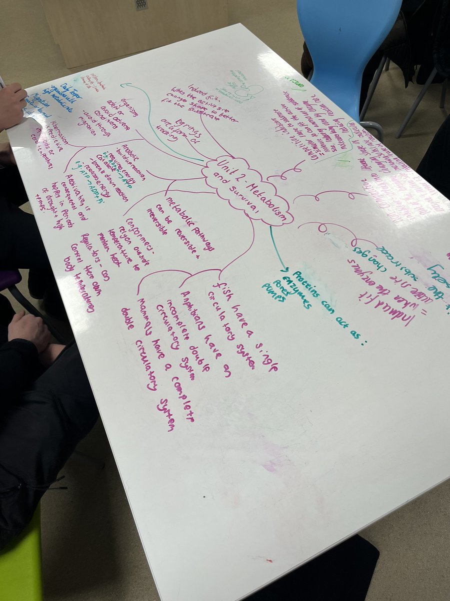 Mr Carson tweet media